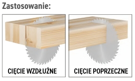 zastosowanie do pił CMT K