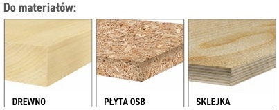 materiały do pił CMT