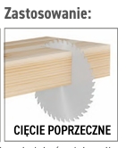 zastosowanie do pił CMT 285