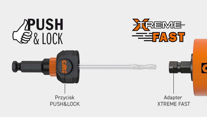 jak%20dzia%C5%82a%20system%20XTREME%20FA